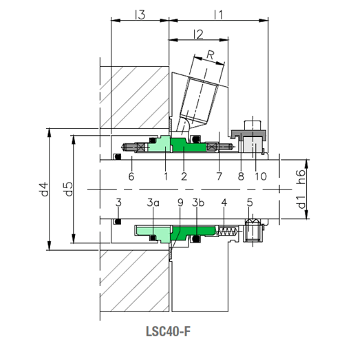 Patroonafdichting LSC40-F
