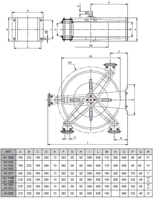 Slangoproller 1200-1300 AV