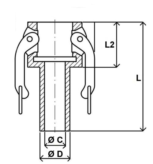 Camlock-koppelingsbehuizing, type C