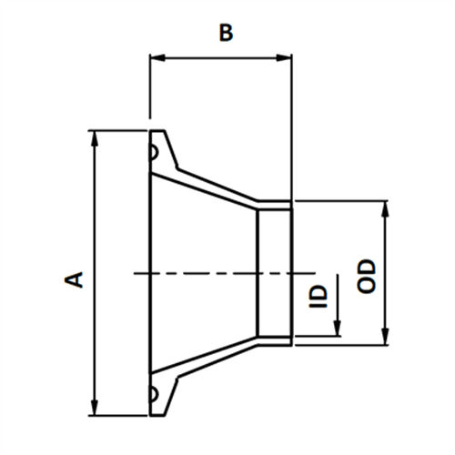 Clamp-reductiekraag