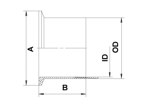 ISO Clamp-kraag