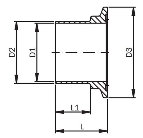 DIN-Clamp-kraag, 11864-3, serie A
