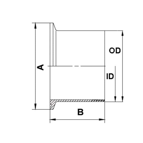 Mini-Clamp-kraag