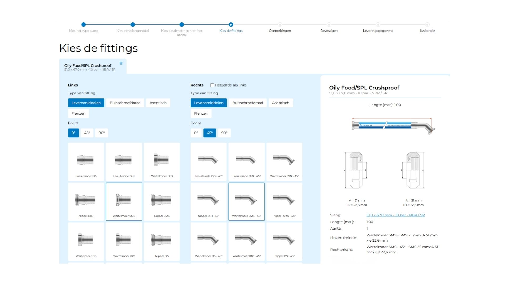 slangconfigurator