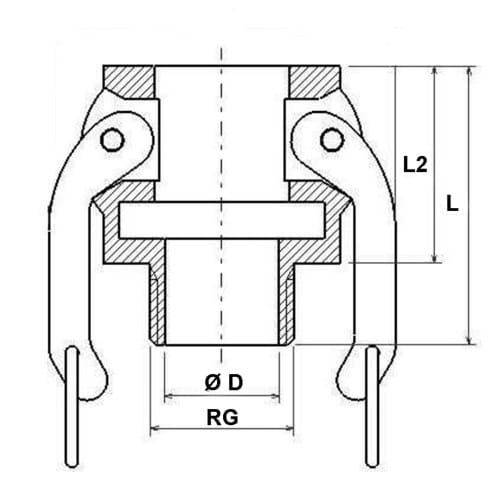 Camlock-koppelingsbehuizing, type B