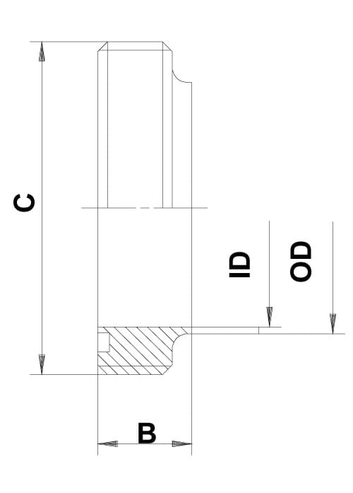 SMS-lasnippel